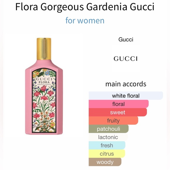 Oil Perfumery Gorgeous Gardenia fragrance oil - Picture 3 of 4